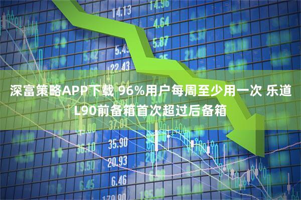 深富策略APP下载 96%用户每周至少用一次 乐道L90前备箱首次超过后备箱